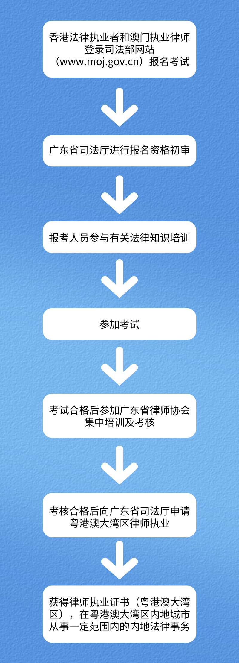 默认标题_自定义px_2021-06-22-0.png